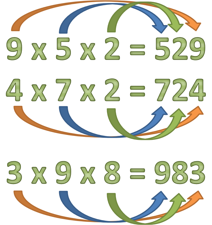 Coding Decoding