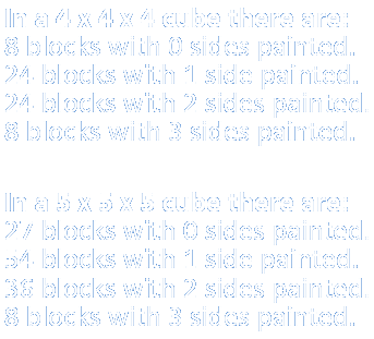 list of small cubes