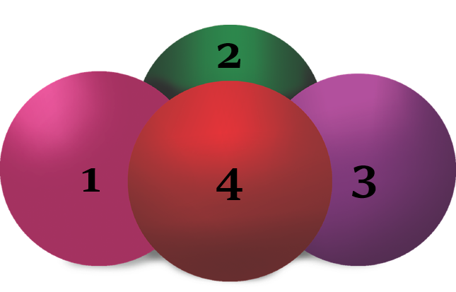 geometrical arrangements