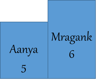 base change - fraction method