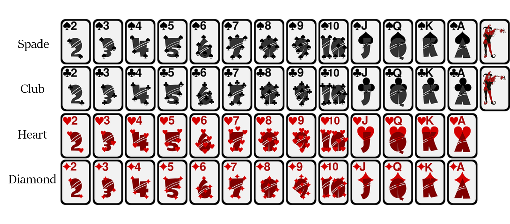 Черные карты распечатать. Покер колода 52 карты. Колода в 52 карты в холдеме. Распечатка игровых карт. Игровые карты для распечатки.