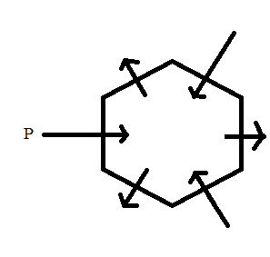 Seating arrangement questions