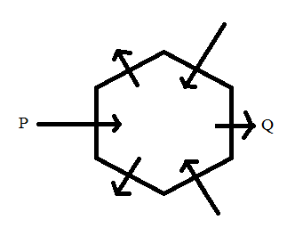 Seating arrangement questions