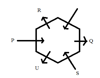 Seating arrangement questions