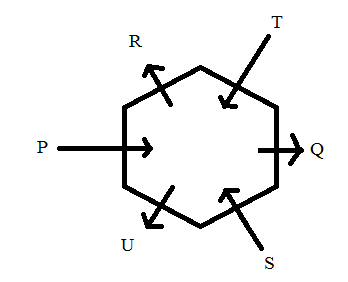 Seating arrangement questions