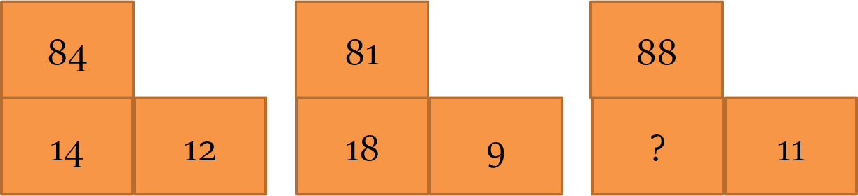 Diagram-based number series