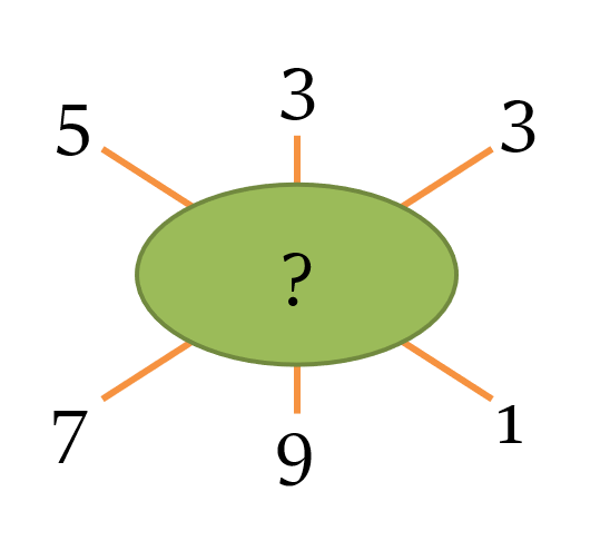 Diagram-based number series