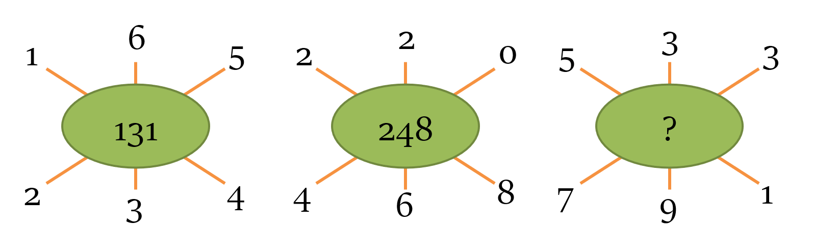 Diagram-based number series