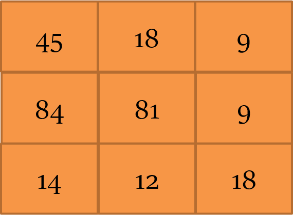 Diagram-based number series