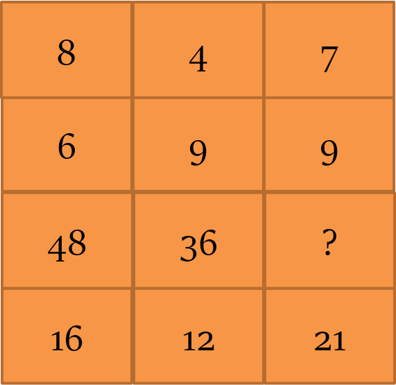 Diagram-based number series