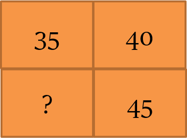 Diagram-based number series