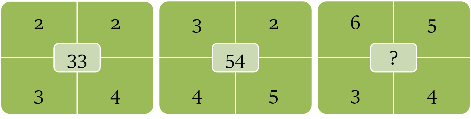 Diagram-based number series